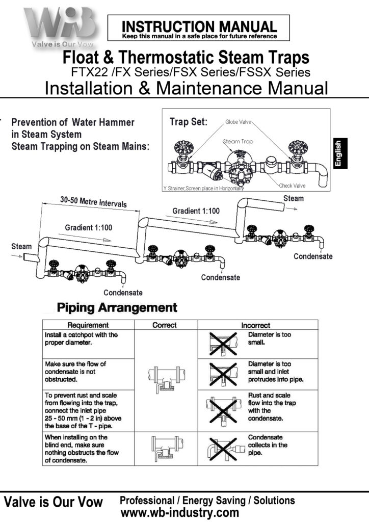 WB-Installation-and-Maintance-Manual