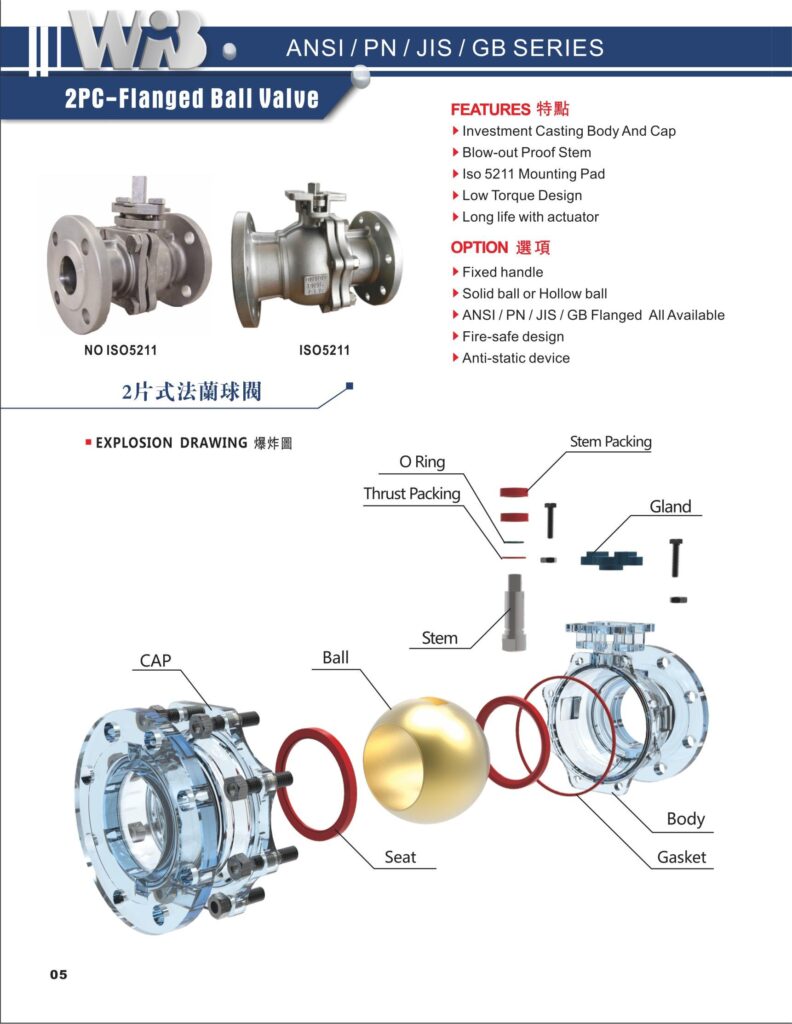 2pc-flanged ball valve