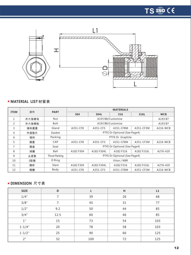 1-pc-ball valve