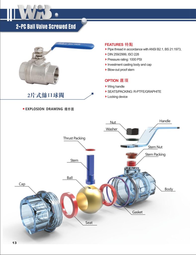 2-pc ball valve screwed end