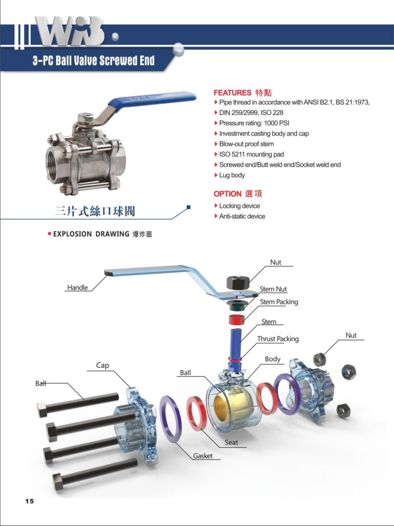 3-pc ball valve screwedend