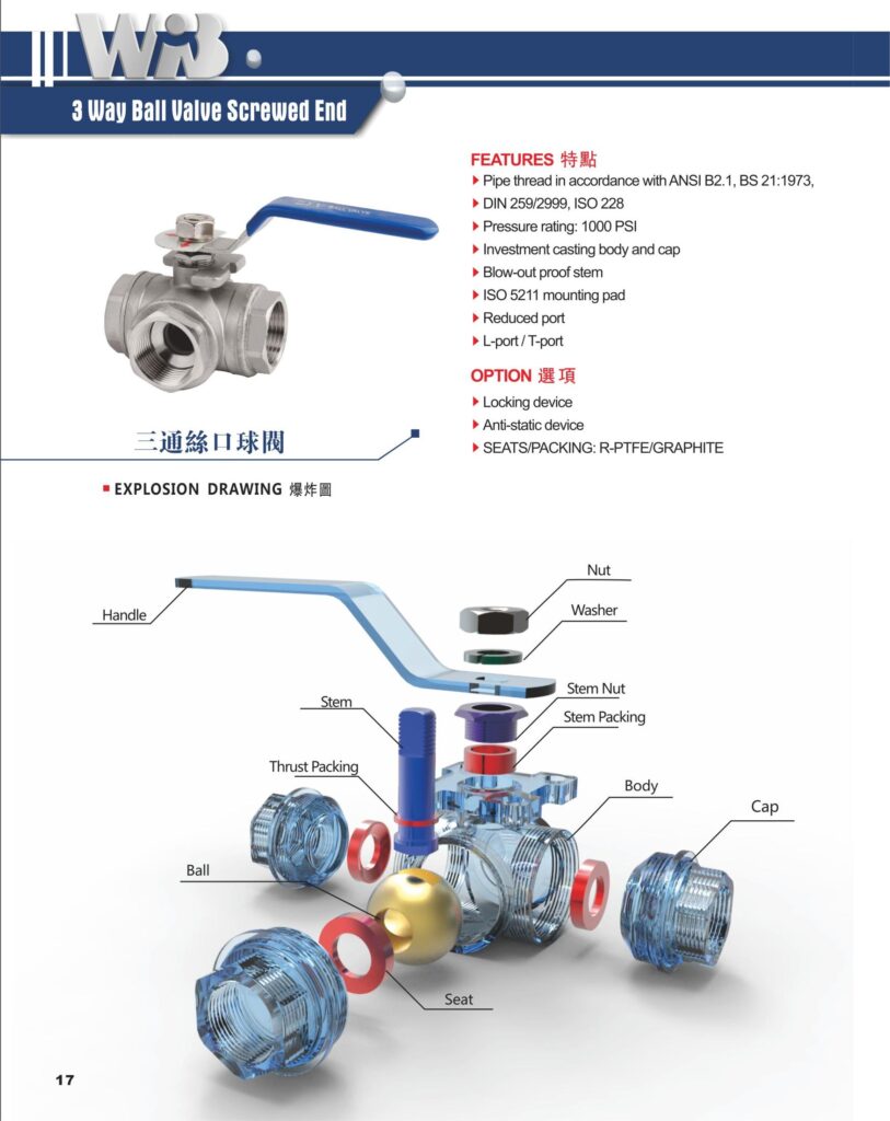 3 way ball valve screwed end