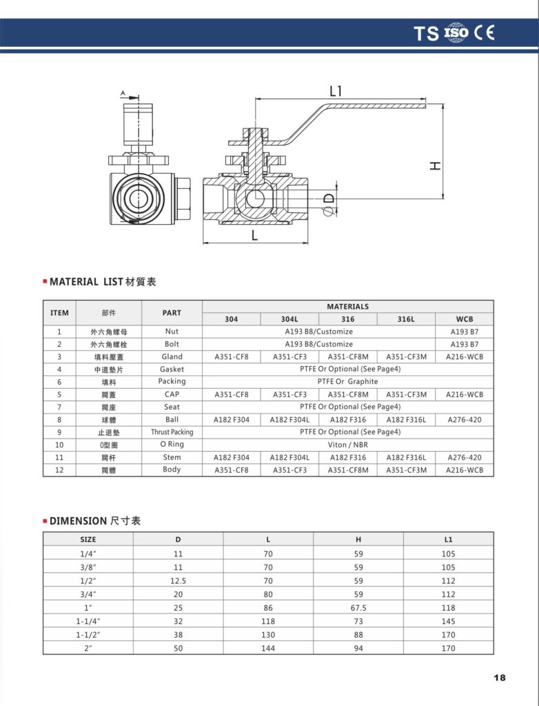 3 way ball valve screwed end