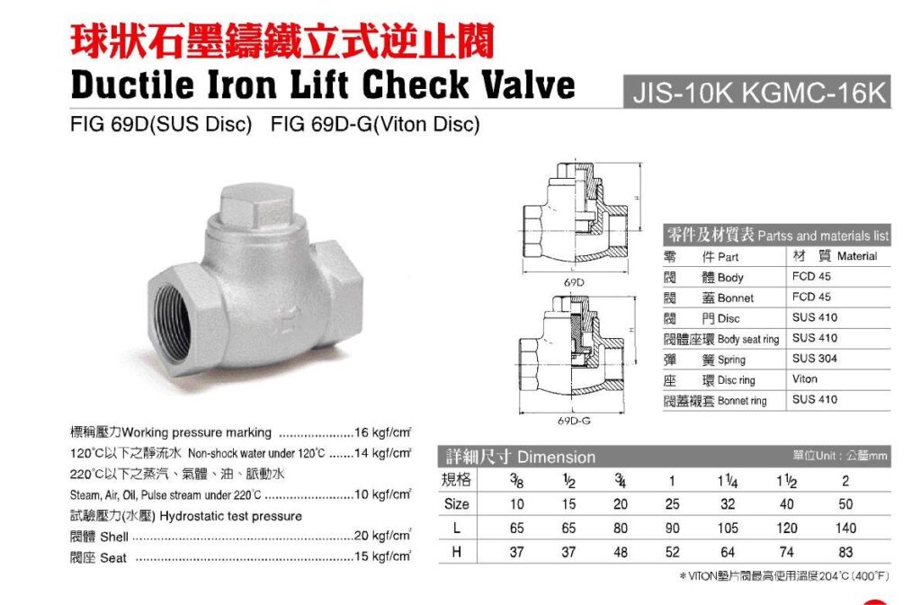 ductile iron lift check valve