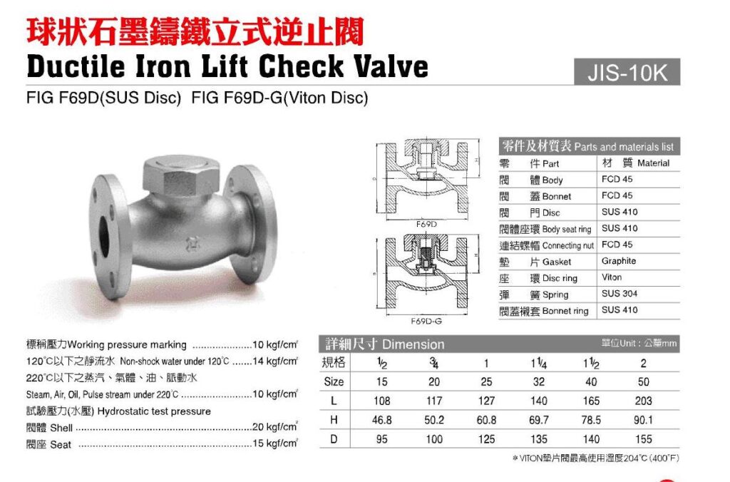 Ductile Iron Life Check Valve