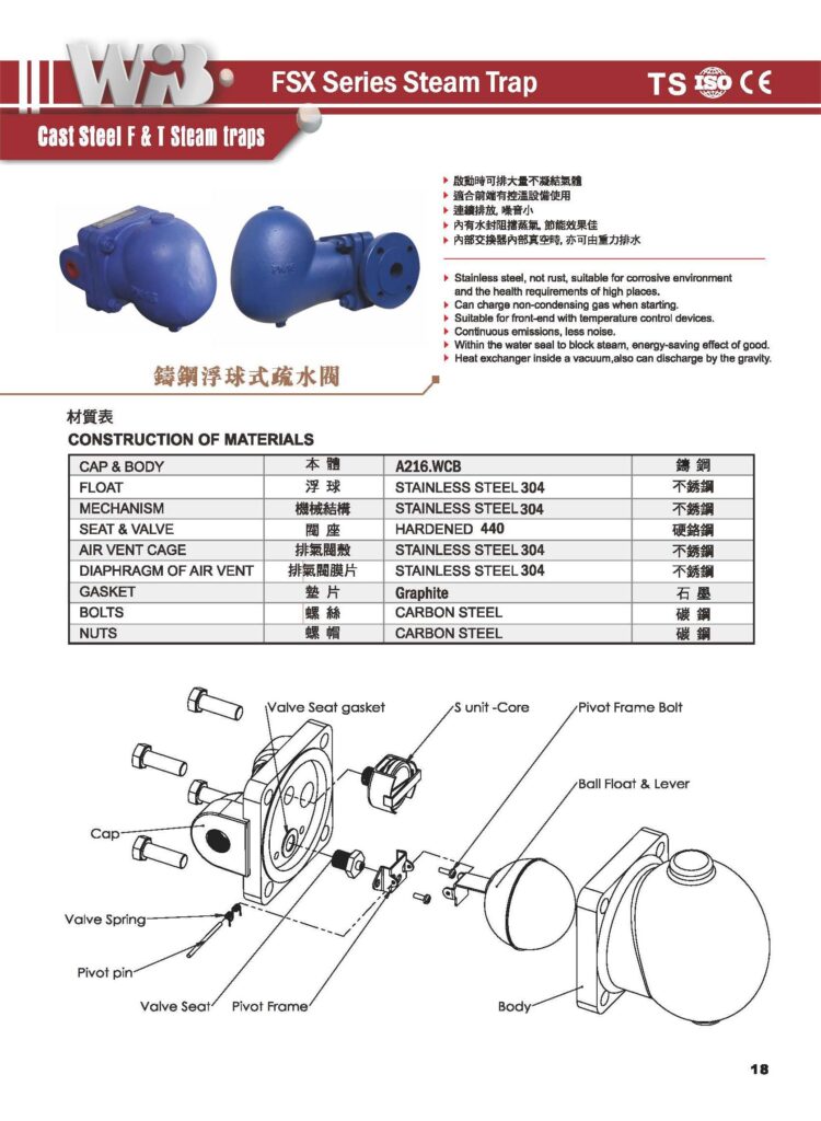 Cast steel F&T Steam traps