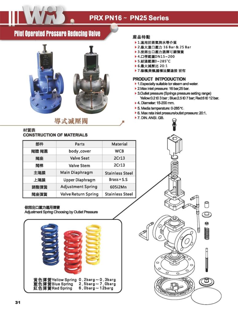 PRESSURE REDUCING VALVE