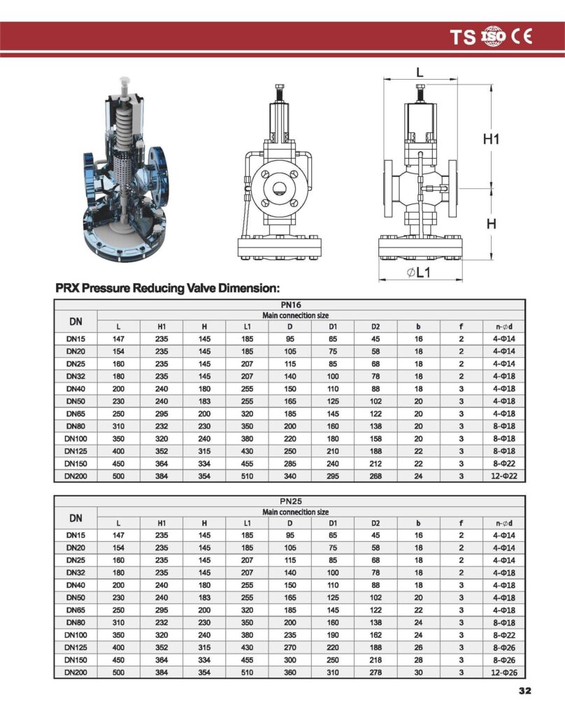 PRESSURE REDUCING VALVE