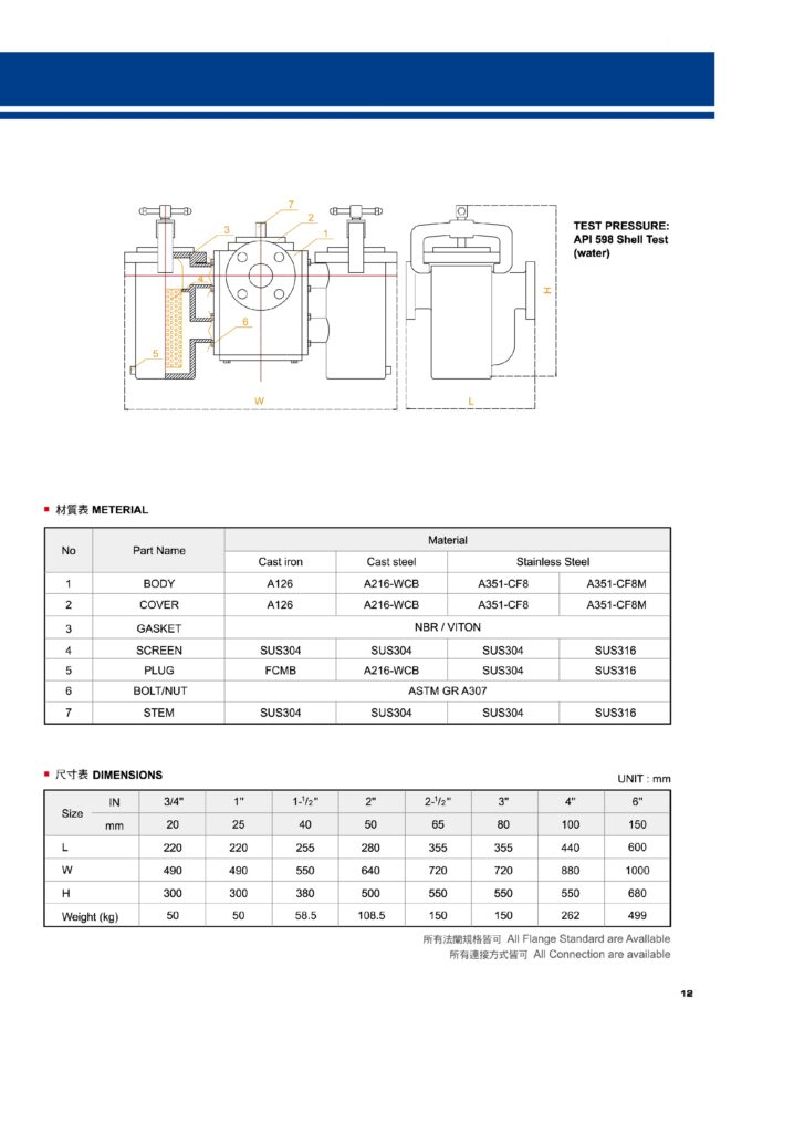 Duplex Strainer