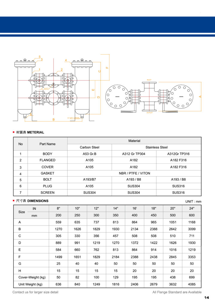 Large Duplex Strainer